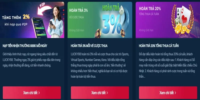 Thưởng sinh nhật thành viên